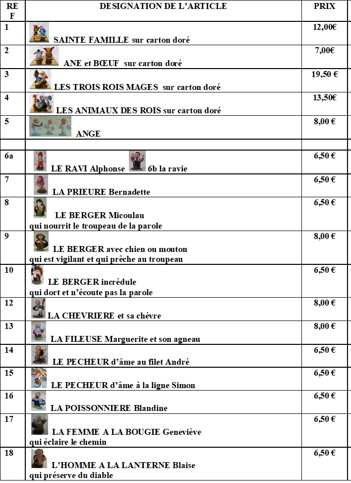 01 boule catalogue