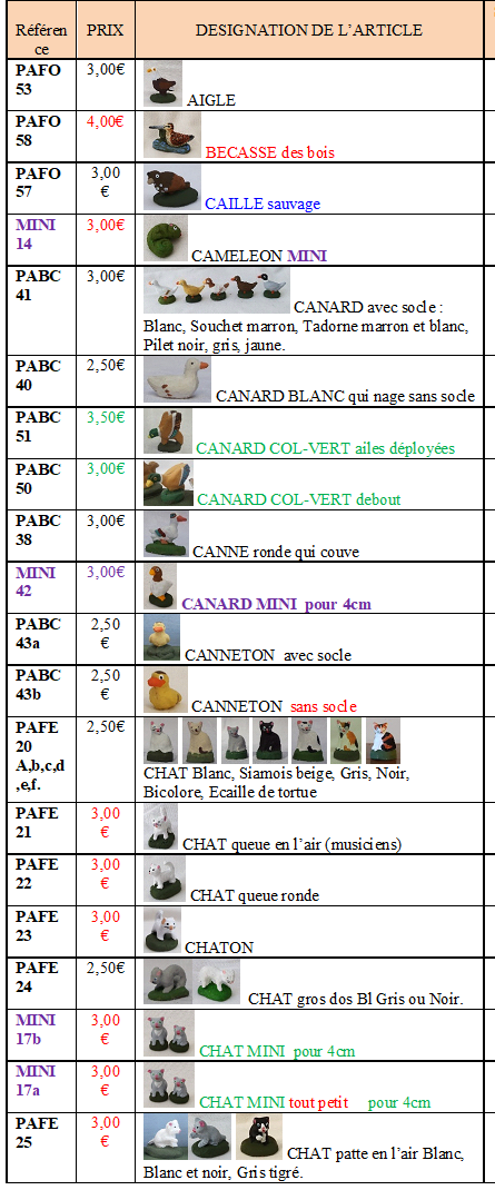 01 p a catalogue