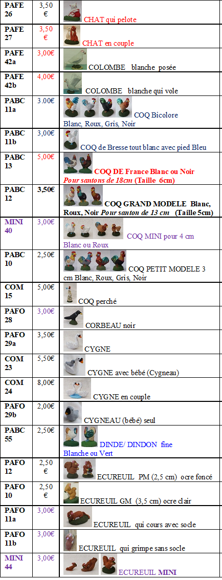 02 p a catalogue