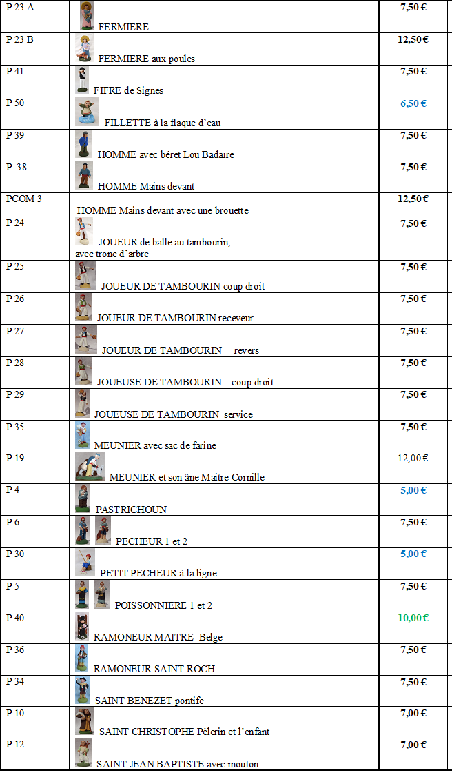 02 personnages catalogue