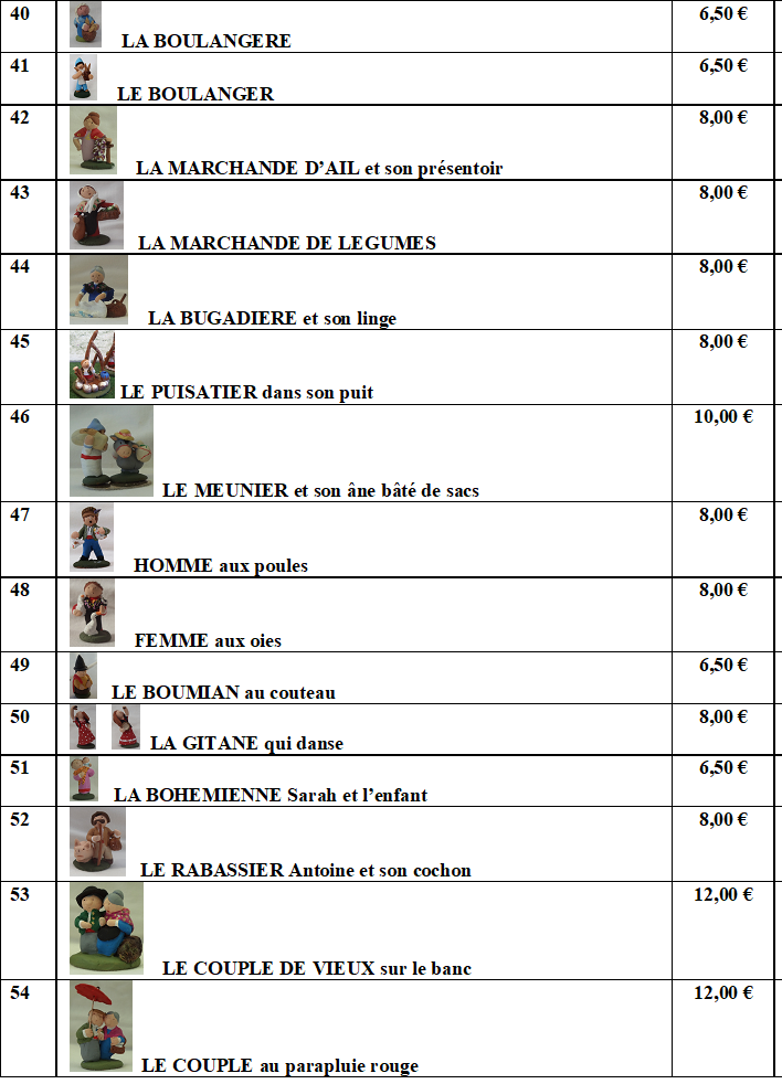 03 boule catalogue