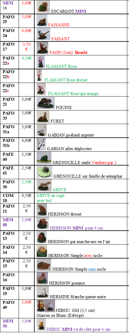03 p a catalogue