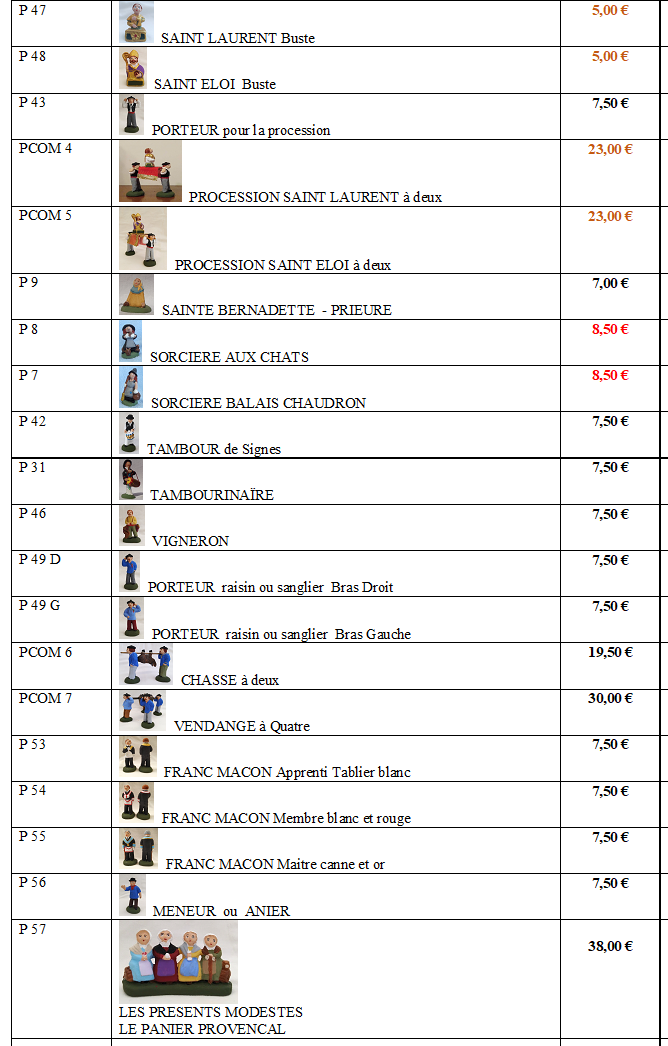 03 personnages catalogue