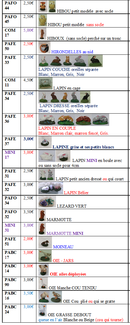 04 p a catalogue