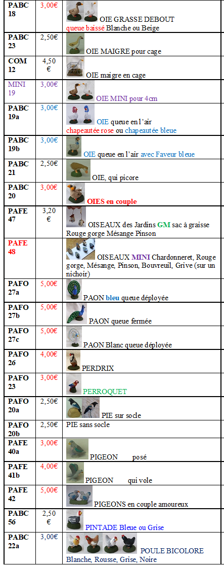 05 p a catalogue