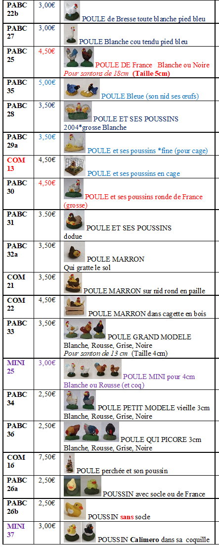 06 p a catalogue