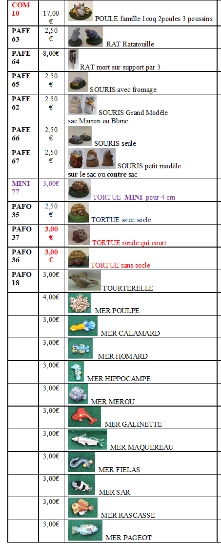 09 p a catalogue