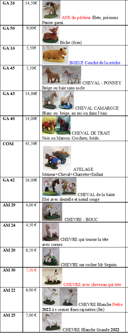 12 g a catalogue