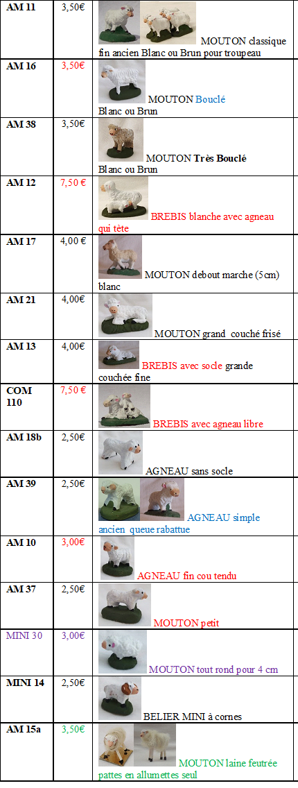 16 g a catalogue