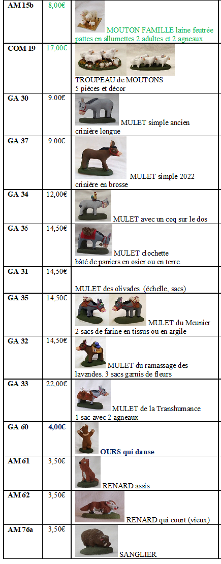 17 g a catalogue