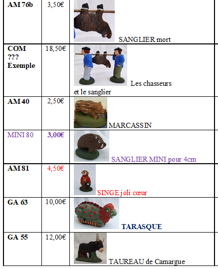 18 g a catalogue